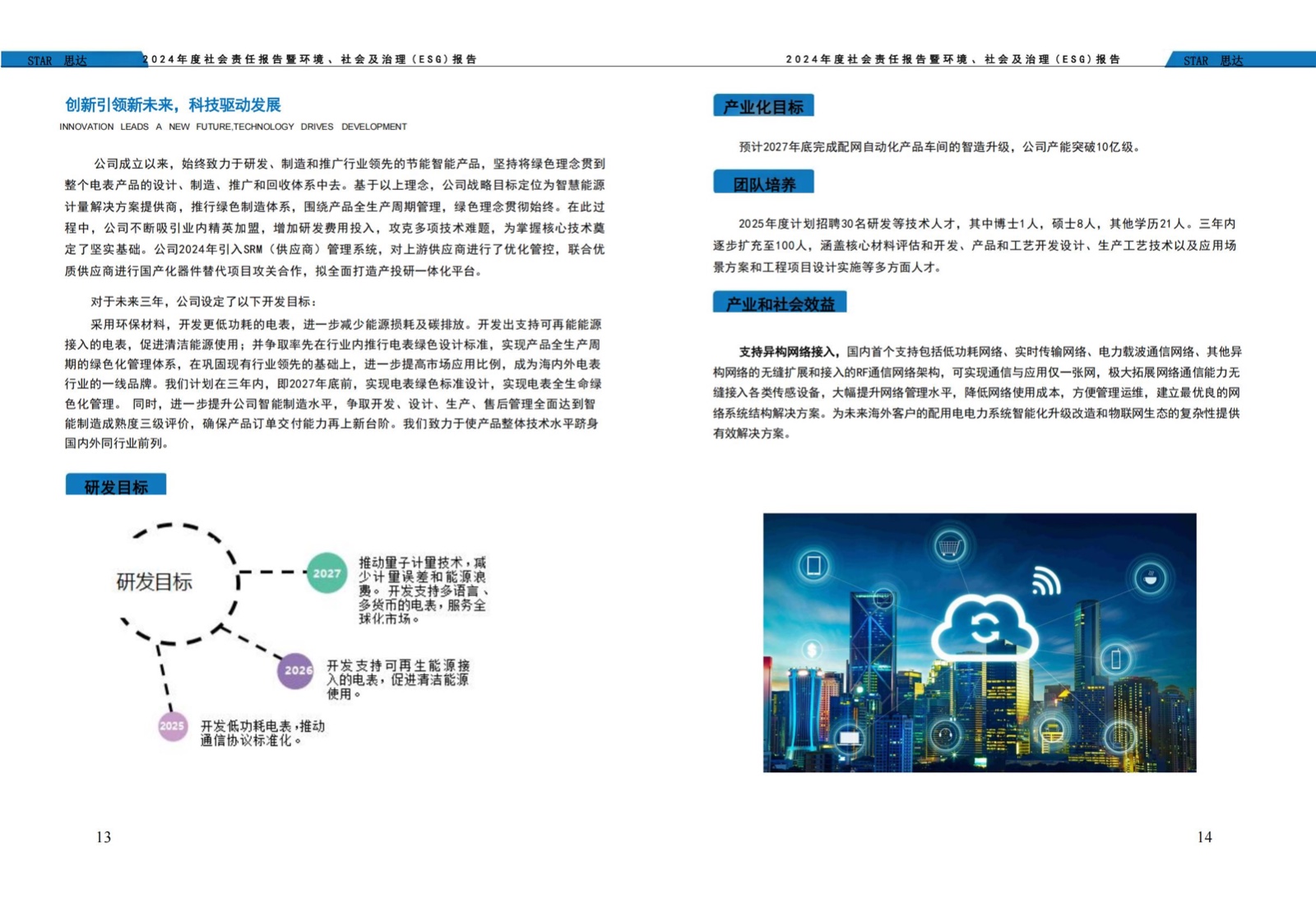 思达仪表2024年度社会责任报告暨环境、社会和治理(ESG)报告