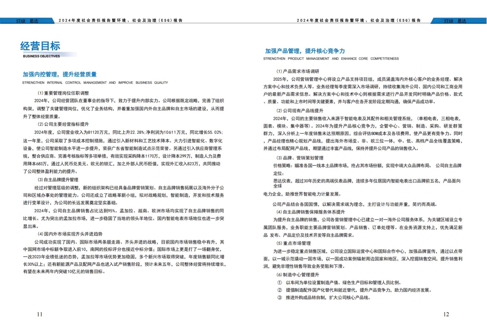 思达仪表2024年度社会责任报告暨环境、社会和治理(ESG)报告
