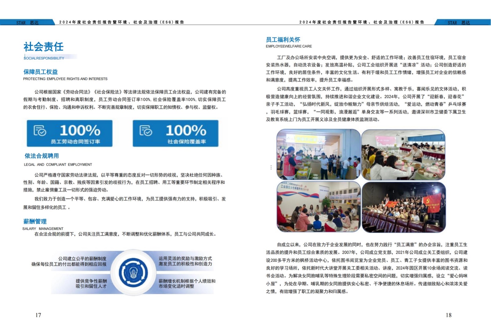 思达仪表2024年度社会责任报告暨环境、社会和治理(ESG)报告