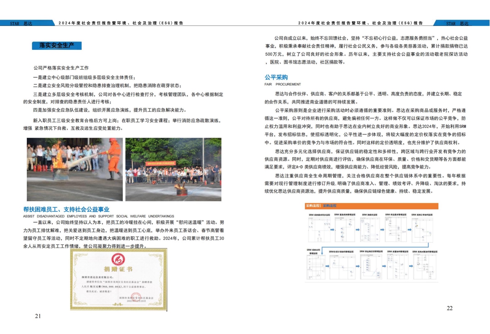 思达仪表2024年度社会责任报告暨环境、社会和治理(ESG)报告