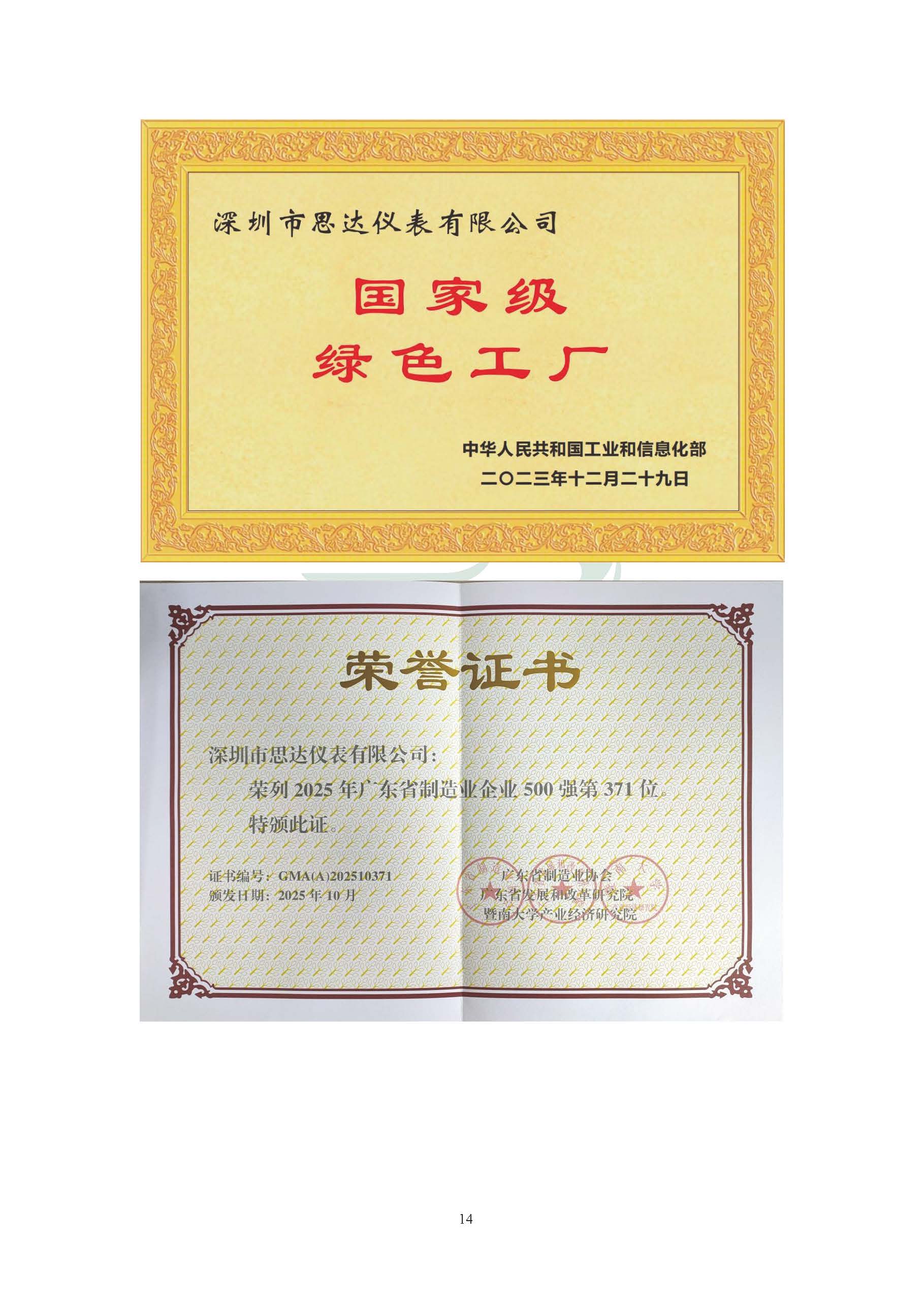 思达仪表2024年度社会责任报告暨环境、社会和治理(ESG)报告