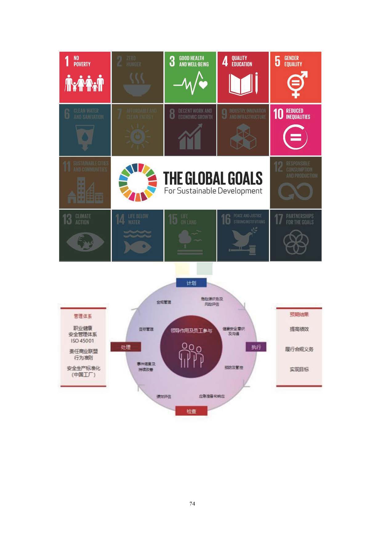 思达仪表2024年度社会责任报告暨环境、社会和治理(ESG)报告