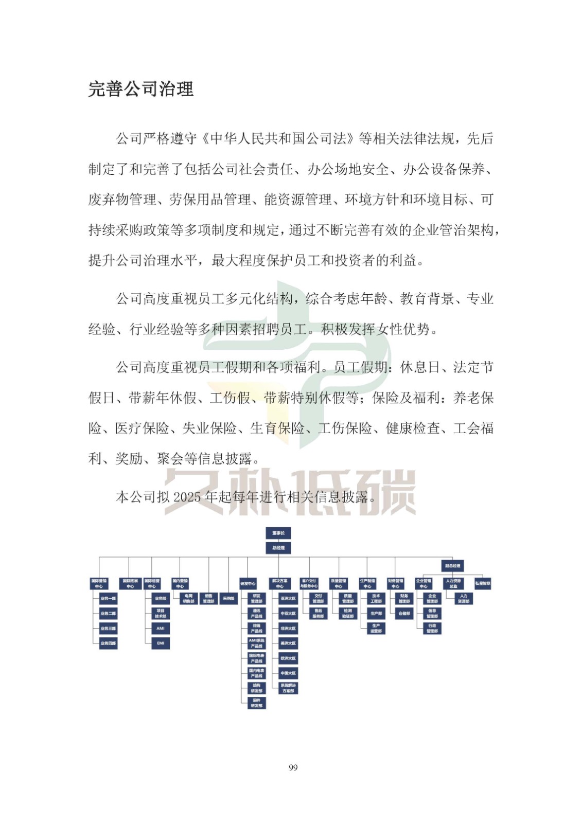 思达仪表2024年度社会责任报告暨环境、社会和治理(ESG)报告